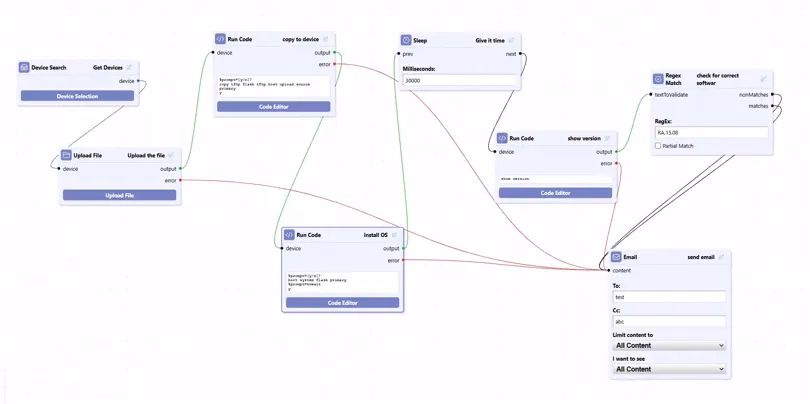 Easy to deploy and use