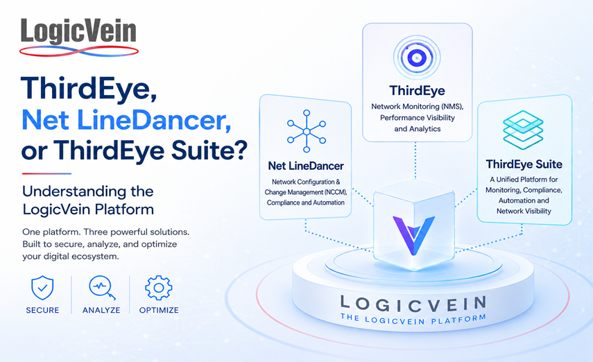 LVI Platform