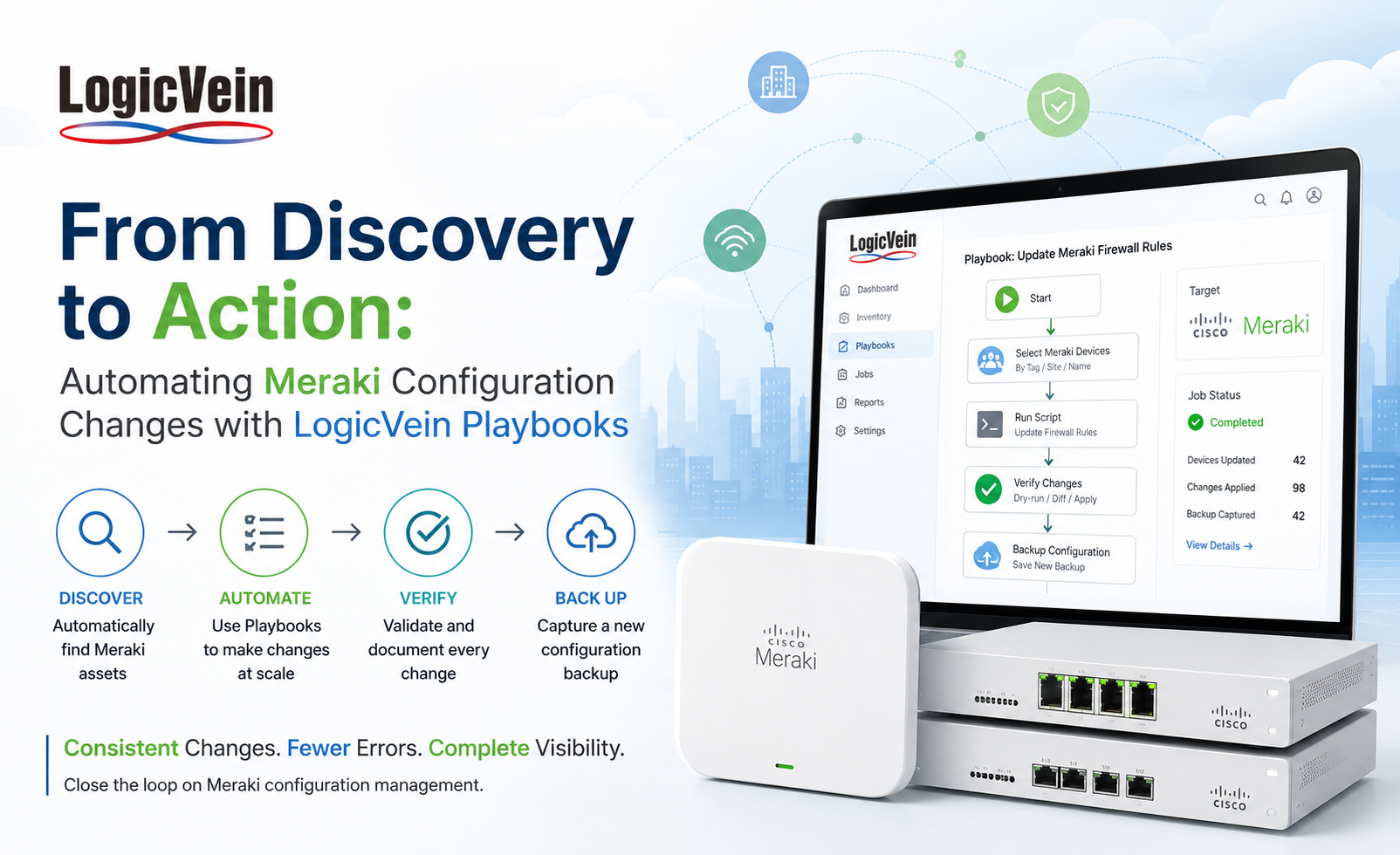 Manage Meraki