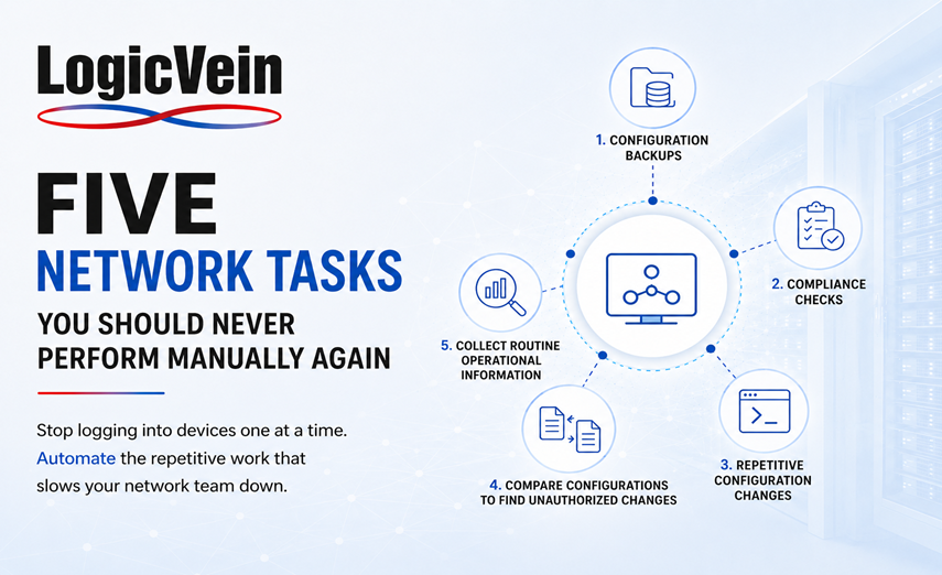 Network Tasks Not to Perform