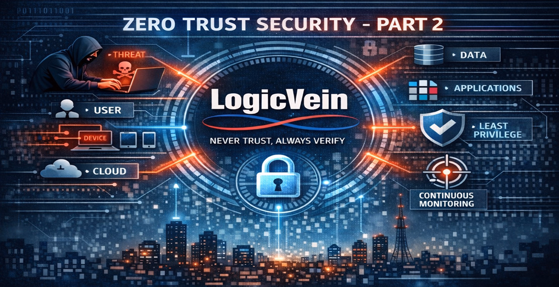 Zero Trust in Theory, Networks in Reality (Part 2) 