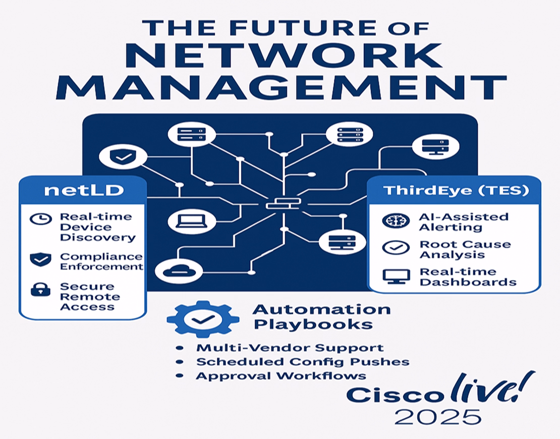 Cisco Live 2025 